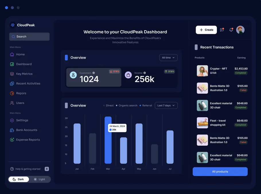 Panel de control de Mekuora para talleres mecánicos